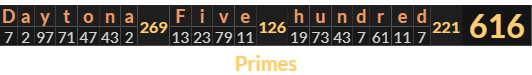 "Daytona Five hundred" = 616 (Primes)