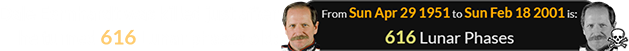 Dale Earnhardt was killed just after he turned 616 Lunar phases old: