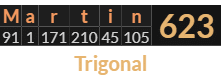 "Martin" = 623 (Trigonal)