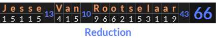 "Jesse Van Rootselaar" = 66 (Reduction)