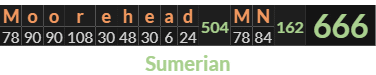 "Isiah Cooper" = 118 (Ordinal)