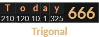 "Today" = 666 (Trigonal)