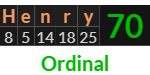 "Henry" = 70 (Ordinal)