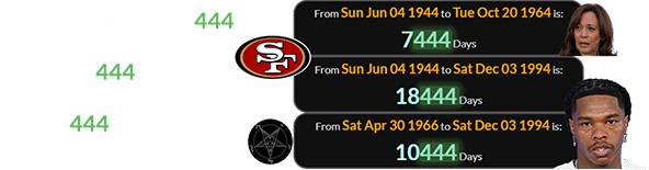 The 49ers were 7,444 days old for Kamala’s birth and 18,444 days for Lil Baby’s, which was also 10,444 days after the Satanic Church’s founding: