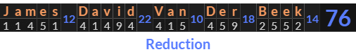 "James David Van Der Beek" = 76 (Reduction)