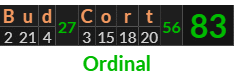 "Bud Cort" = 83 (Ordinal)