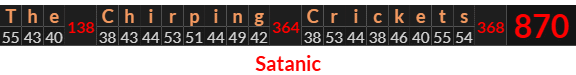 "The Chirping Crickets" = 870 (Satanic)