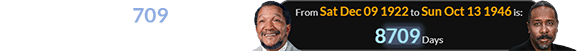 Wilson died 8,709 days after the actor who played his father: