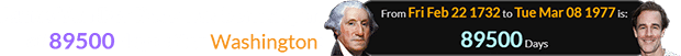 James Van Der Beek was born a span of 89500 days after Washington: