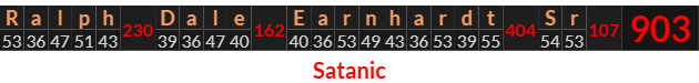 "Ralph Dale Earnhardt Sr" = 903 (Satanic)