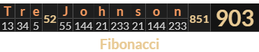 "Tre Johnson" = 903 (Fibonacci)