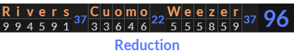"Rivers Cuomo Weezer" = 96 (Reduction)