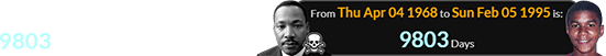 Trayvon Martin was born 9803 days after MLK Jr. died: