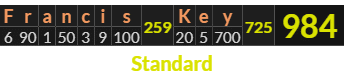 "Francis Key" = 984 (Standard)