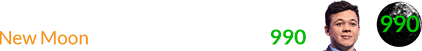 Kyle Rittenhouse was born during the New Moon for Brown Lunation # 990: