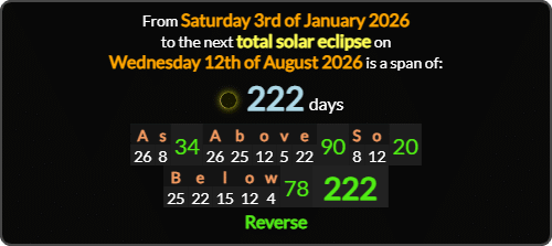 From the arrest of Maduro to the next total solar eclipse