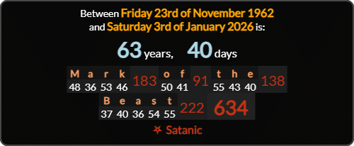 From the birth of Maduro to his arrest