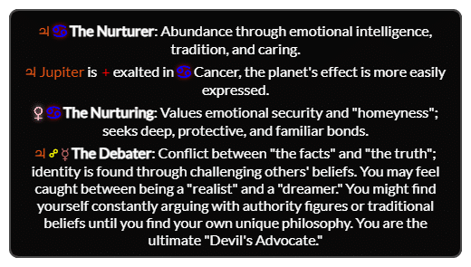 Transiting Mercury opposite natal Jupiter and Venus in Cancer