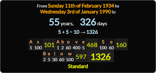 From the birth of Noriega to his arrest