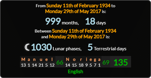 From the birth of Noriega to his death