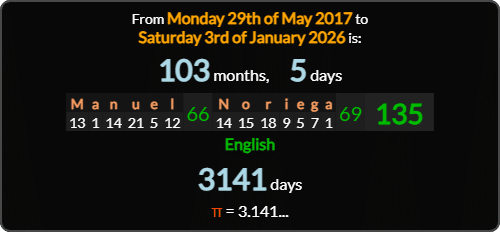 From the death of Noriega to the arrest of Maduro