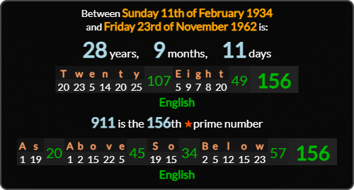 From the birth of Noriega to the birth of Maduro