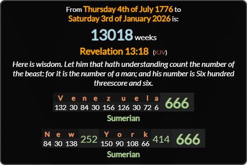 Revelation 13:18