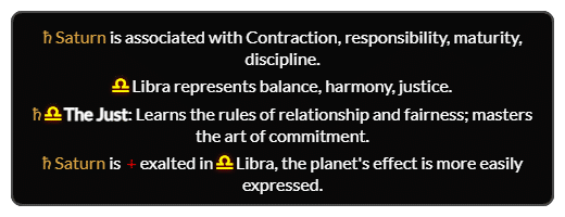 Saturn in Libra