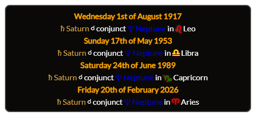 Past Saturn-Neptune conjunctions