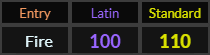 Fire = 100 and 110