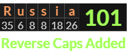 "Russia" = 101 (Reverse Caps Added)