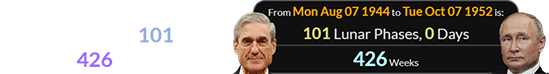 Mueller and Putin were born exactly 101 Lunar phase (or 426 weeks) apart: