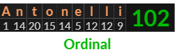 "Antonelli" = 102 (Ordinal)