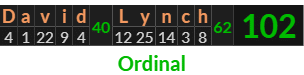 "David Lynch" = 102 (Ordinal)