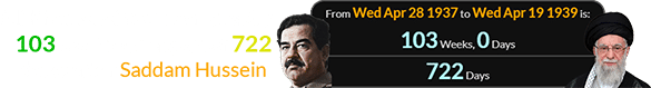 Ali Khamenei was born exactly 103 weeks (or a span of 722 days) after Saddam Hussein: