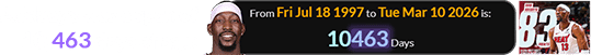 Adebayo was a span of 10,463 days of age: