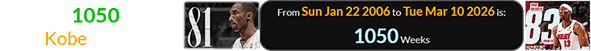 It’s been 1050 weeks since Kobe scored 81:
