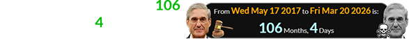 Mueller died a span of 106 months, 4 days after his appointment as Special Counsel: