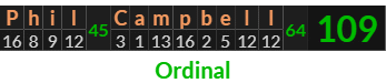 "Phil Campbell" = 109 (Ordinal)