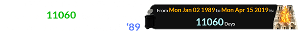 The 2019 fire at Notre Dame de Paris was 11060 days after Notre Dame won the Championship in ‘89: