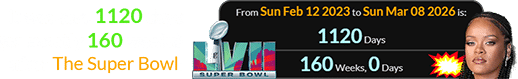 It was also 1120 days (or exactly 160 weeks) after The Super Bowl: