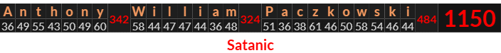 "Anthony William Paczkowski" = 1150 (Satanic)