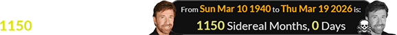Chuck was also exactly 1150 Sidereal months old: