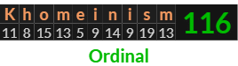 "Khomeinism" = 116 (Ordinal)