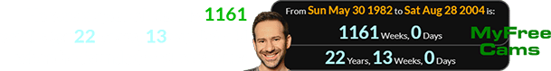 He was a span of exactly 1161 weeks (or 22 years, 13 weeks) old when he founded MyFreeCams: