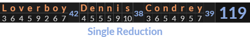 "Loverboy Dennis Condrey" = 119 (Single Reduction)