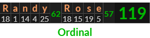 "Randy Rose" = 119 (Ordinal)