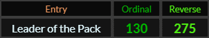 Leader of the Pack = 130 and 275