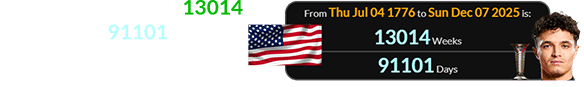 The United States was 13014 weeks (or 91101 days) old when Lando won the World Driver’s Championship: