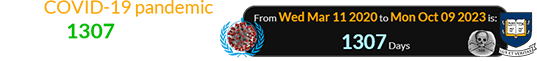 The COVID-19 pandemic started 1307 days before Yale’s ‘Skull & Bones’ date: